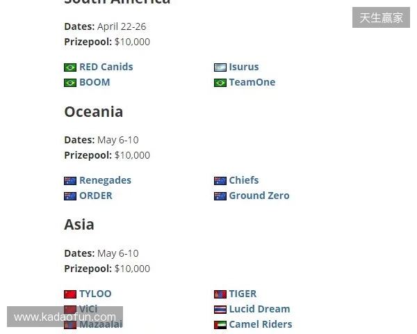 久帅：中国足球的大环境在变好，各级国家队的表现也更好了