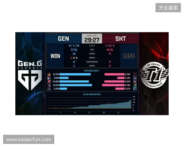 芒特：达洛特是更衣室的DJ；我去训练的路上喜欢听播客节目