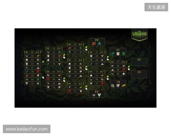 TA：曼城考虑今夏引进恩佐，皇马也对他感兴趣